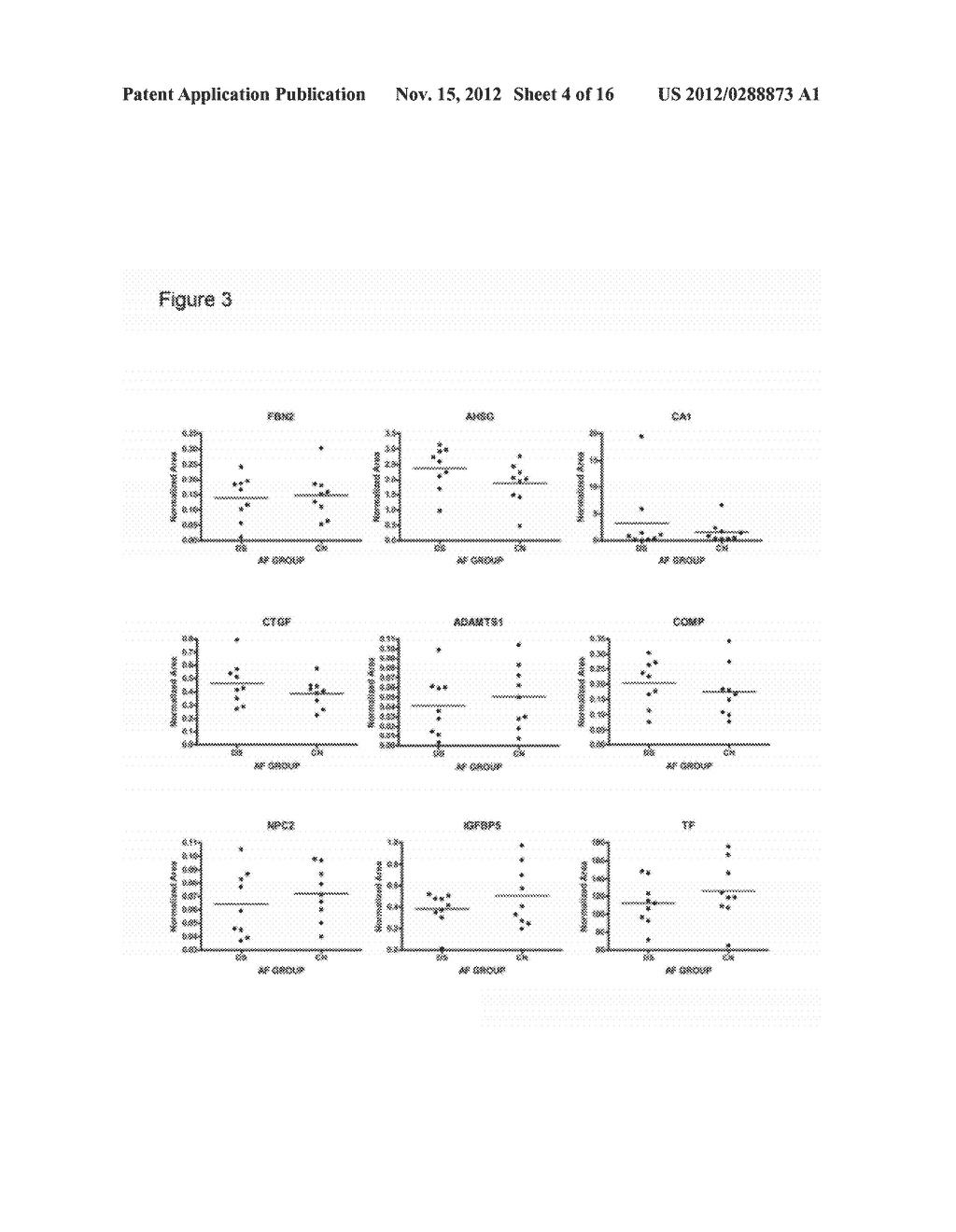 BIOMARKERS FOR THE DETECTION AND SCREENING OF DOWN SYNDROME - diagram, schematic, and image 05