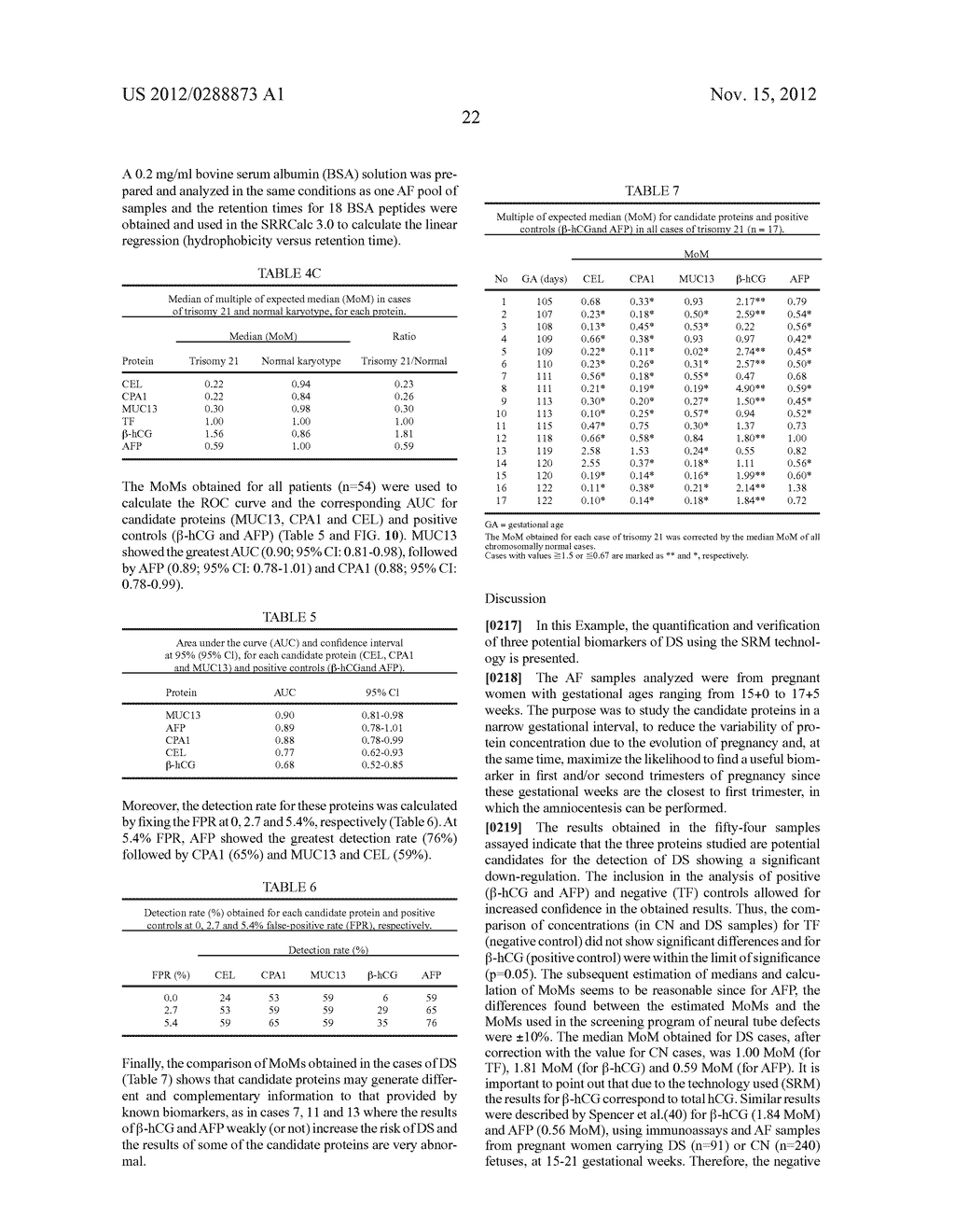 BIOMARKERS FOR THE DETECTION AND SCREENING OF DOWN SYNDROME - diagram, schematic, and image 39