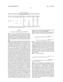 NOVEL IDENTIFIED ONCOGENE WITH KINASE-DOMAIN (NOK) diagram and image