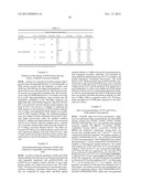 NOVEL IDENTIFIED ONCOGENE WITH KINASE-DOMAIN (NOK) diagram and image