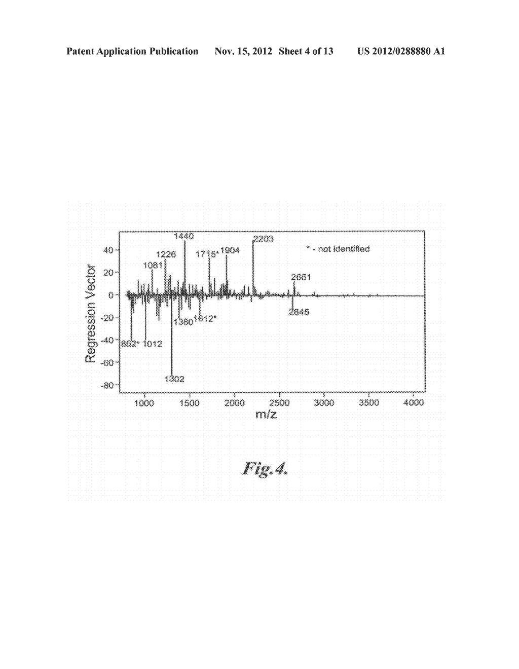 METHODS AND COMPOSITIONS FOR DIAGNOSIS OR PROGNOSIS OF CARDIOVASCULAR     DISEASE - diagram, schematic, and image 05