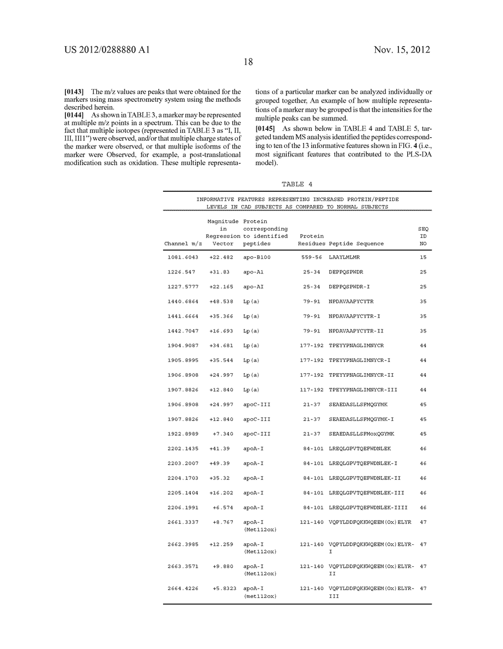 METHODS AND COMPOSITIONS FOR DIAGNOSIS OR PROGNOSIS OF CARDIOVASCULAR     DISEASE - diagram, schematic, and image 32