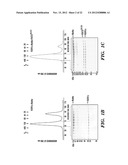 INHIBITING BINDING OF FGF23 TO THE BINARY FGFR-KLOTHO COMPLEX FOR THE     TREATMENT OF HYPOPHOSPHATEMIA diagram and image