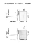 INHIBITING BINDING OF FGF23 TO THE BINARY FGFR-KLOTHO COMPLEX FOR THE     TREATMENT OF HYPOPHOSPHATEMIA diagram and image