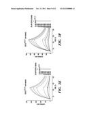 INHIBITING BINDING OF FGF23 TO THE BINARY FGFR-KLOTHO COMPLEX FOR THE     TREATMENT OF HYPOPHOSPHATEMIA diagram and image