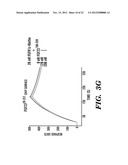 INHIBITING BINDING OF FGF23 TO THE BINARY FGFR-KLOTHO COMPLEX FOR THE     TREATMENT OF HYPOPHOSPHATEMIA diagram and image