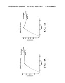 INHIBITING BINDING OF FGF23 TO THE BINARY FGFR-KLOTHO COMPLEX FOR THE     TREATMENT OF HYPOPHOSPHATEMIA diagram and image