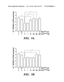 INHIBITING BINDING OF FGF23 TO THE BINARY FGFR-KLOTHO COMPLEX FOR THE     TREATMENT OF HYPOPHOSPHATEMIA diagram and image