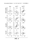 INHIBITING BINDING OF FGF23 TO THE BINARY FGFR-KLOTHO COMPLEX FOR THE     TREATMENT OF HYPOPHOSPHATEMIA diagram and image