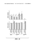 INHIBITING BINDING OF FGF23 TO THE BINARY FGFR-KLOTHO COMPLEX FOR THE     TREATMENT OF HYPOPHOSPHATEMIA diagram and image