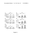 Compositions and Methods for Modulating Hemostasis Using Variant Forms of     Activated Factor V diagram and image