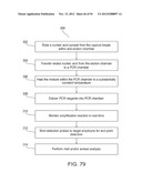 APPARATUS AND METHODS FOR INTEGRATED SAMPLE PREPARATION, REACTION AND     DETECTION diagram and image