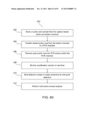 APPARATUS AND METHODS FOR INTEGRATED SAMPLE PREPARATION, REACTION AND     DETECTION diagram and image