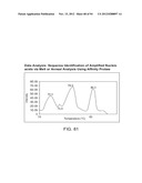 APPARATUS AND METHODS FOR INTEGRATED SAMPLE PREPARATION, REACTION AND     DETECTION diagram and image