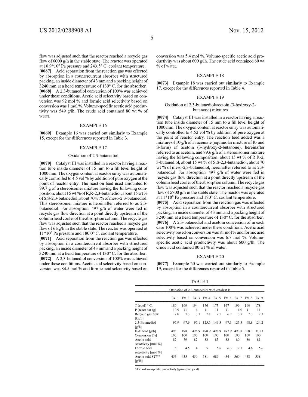 METHOD FOR PRODUCING CARBOXYLIC ACIDS HAVING 1-3 CARBON ATOMS FROM     RENEWABLE RESOURCES - diagram, schematic, and image 08