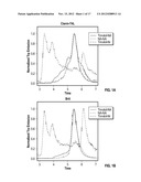 NOVEL FUSION PARTNERS FOR THE PURPOSE OF CRYSTALLIZING G-PROTEIN COUPLED     RECEPTORS diagram and image