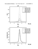 NOVEL FUSION PARTNERS FOR THE PURPOSE OF CRYSTALLIZING G-PROTEIN COUPLED     RECEPTORS diagram and image