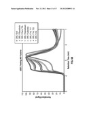 NOVEL FUSION PARTNERS FOR THE PURPOSE OF CRYSTALLIZING G-PROTEIN COUPLED     RECEPTORS diagram and image