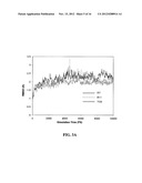 CRYSTAL STRUCTURE OF GLYPHOSATE ACETYLTRANSFERASE (GLYAT) AND METHODS OF     USE diagram and image