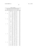 CRYSTAL STRUCTURE OF GLYPHOSATE ACETYLTRANSFERASE (GLYAT) AND METHODS OF     USE diagram and image