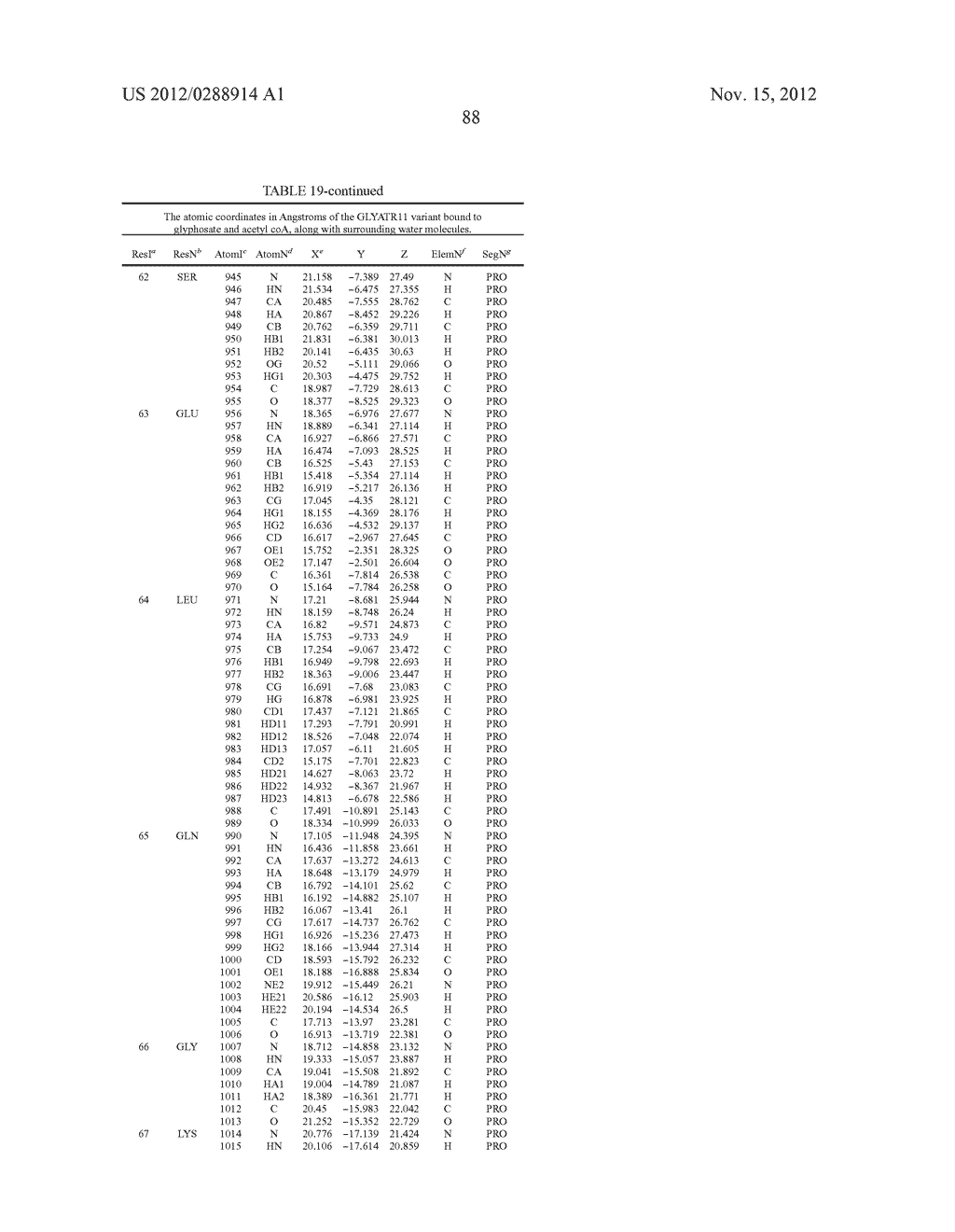 CRYSTAL STRUCTURE OF GLYPHOSATE ACETYLTRANSFERASE (GLYAT) AND METHODS OF     USE - diagram, schematic, and image 105