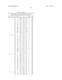 CRYSTAL STRUCTURE OF GLYPHOSATE ACETYLTRANSFERASE (GLYAT) AND METHODS OF     USE diagram and image