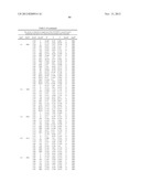 CRYSTAL STRUCTURE OF GLYPHOSATE ACETYLTRANSFERASE (GLYAT) AND METHODS OF     USE diagram and image