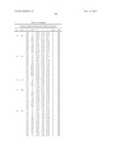 CRYSTAL STRUCTURE OF GLYPHOSATE ACETYLTRANSFERASE (GLYAT) AND METHODS OF     USE diagram and image