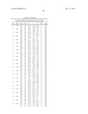 CRYSTAL STRUCTURE OF GLYPHOSATE ACETYLTRANSFERASE (GLYAT) AND METHODS OF     USE diagram and image