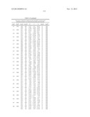 CRYSTAL STRUCTURE OF GLYPHOSATE ACETYLTRANSFERASE (GLYAT) AND METHODS OF     USE diagram and image