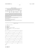 CRYSTAL STRUCTURE OF GLYPHOSATE ACETYLTRANSFERASE (GLYAT) AND METHODS OF     USE diagram and image