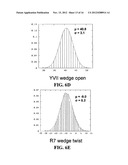 CRYSTAL STRUCTURE OF GLYPHOSATE ACETYLTRANSFERASE (GLYAT) AND METHODS OF     USE diagram and image