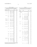 CRYSTAL STRUCTURE OF GLYPHOSATE ACETYLTRANSFERASE (GLYAT) AND METHODS OF     USE diagram and image