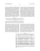 CRYSTAL STRUCTURE OF GLYPHOSATE ACETYLTRANSFERASE (GLYAT) AND METHODS OF     USE diagram and image