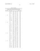 CRYSTAL STRUCTURE OF GLYPHOSATE ACETYLTRANSFERASE (GLYAT) AND METHODS OF     USE diagram and image