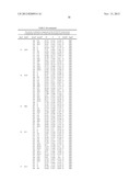 CRYSTAL STRUCTURE OF GLYPHOSATE ACETYLTRANSFERASE (GLYAT) AND METHODS OF     USE diagram and image