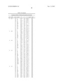 CRYSTAL STRUCTURE OF GLYPHOSATE ACETYLTRANSFERASE (GLYAT) AND METHODS OF     USE diagram and image