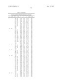 CRYSTAL STRUCTURE OF GLYPHOSATE ACETYLTRANSFERASE (GLYAT) AND METHODS OF     USE diagram and image