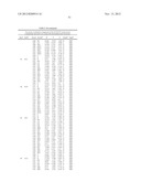 CRYSTAL STRUCTURE OF GLYPHOSATE ACETYLTRANSFERASE (GLYAT) AND METHODS OF     USE diagram and image