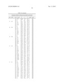 CRYSTAL STRUCTURE OF GLYPHOSATE ACETYLTRANSFERASE (GLYAT) AND METHODS OF     USE diagram and image