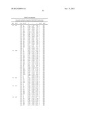 CRYSTAL STRUCTURE OF GLYPHOSATE ACETYLTRANSFERASE (GLYAT) AND METHODS OF     USE diagram and image