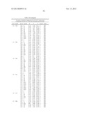 CRYSTAL STRUCTURE OF GLYPHOSATE ACETYLTRANSFERASE (GLYAT) AND METHODS OF     USE diagram and image