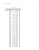 CRYSTAL STRUCTURE OF GLYPHOSATE ACETYLTRANSFERASE (GLYAT) AND METHODS OF     USE diagram and image