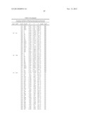 CRYSTAL STRUCTURE OF GLYPHOSATE ACETYLTRANSFERASE (GLYAT) AND METHODS OF     USE diagram and image