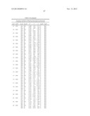 CRYSTAL STRUCTURE OF GLYPHOSATE ACETYLTRANSFERASE (GLYAT) AND METHODS OF     USE diagram and image