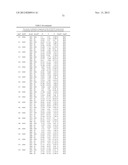 CRYSTAL STRUCTURE OF GLYPHOSATE ACETYLTRANSFERASE (GLYAT) AND METHODS OF     USE diagram and image