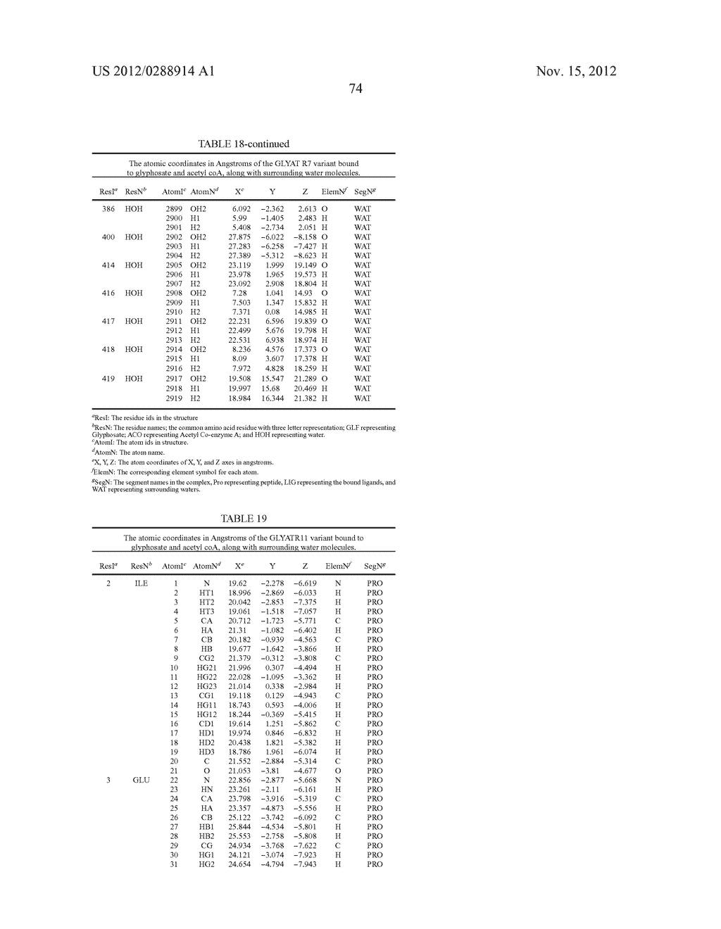 CRYSTAL STRUCTURE OF GLYPHOSATE ACETYLTRANSFERASE (GLYAT) AND METHODS OF     USE - diagram, schematic, and image 91