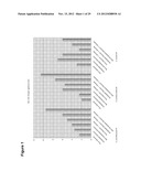 Lipid Pathway Modification in Oil-Bearing Microorganisms diagram and image