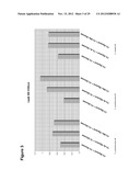 Lipid Pathway Modification in Oil-Bearing Microorganisms diagram and image