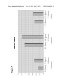 Lipid Pathway Modification in Oil-Bearing Microorganisms diagram and image